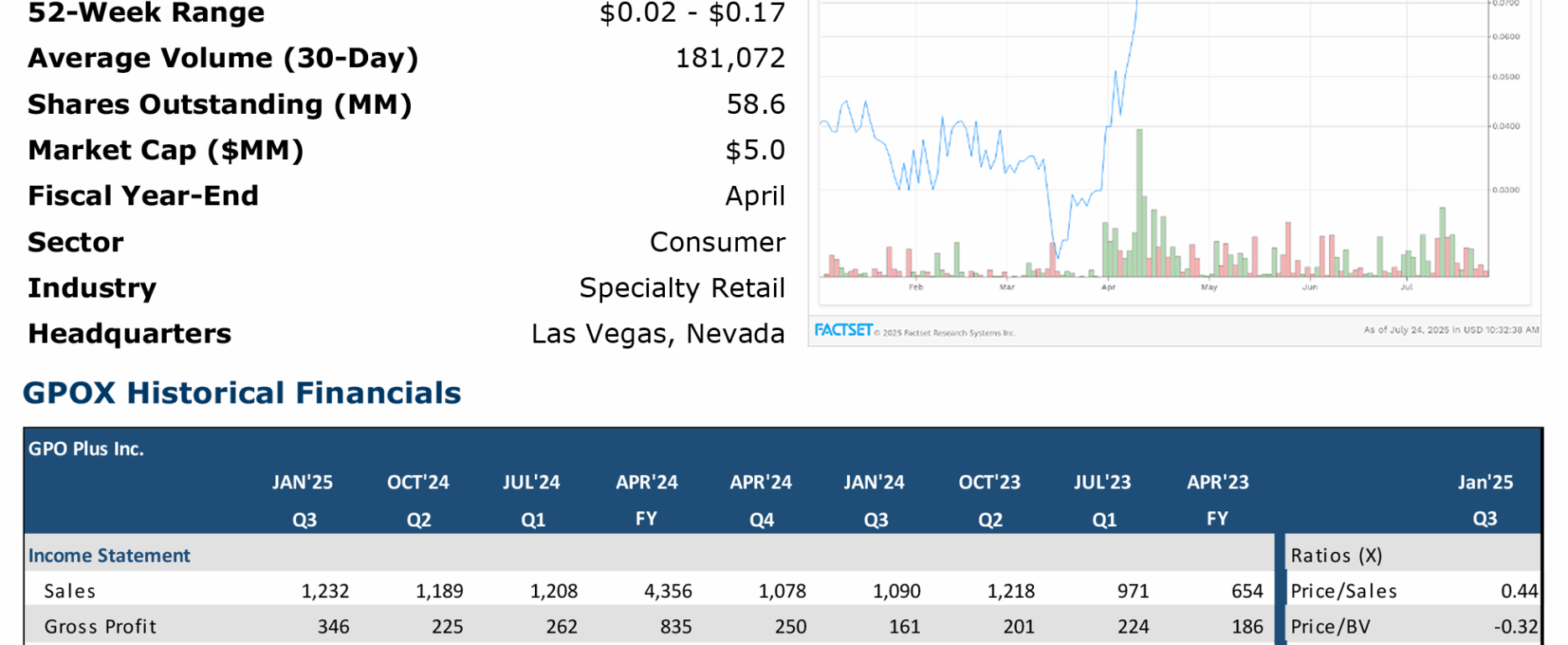 GPOX Water Tower Research Report: Comprehensive Stock Coverage