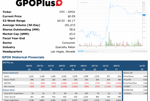 GPOX Water Tower Research Report: Comprehensive Stock Coverage